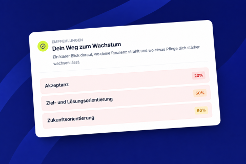 Empfehlungen